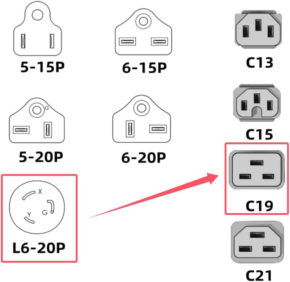 Toptekits Heavy-Duty Power Cord NEMA L6-20P to C19 for PDU and UPS 10ft/3m, 20A, 250V, 12AWG, IEC-320-C19 to NEMA L6-20P Power Cable, UL Listed