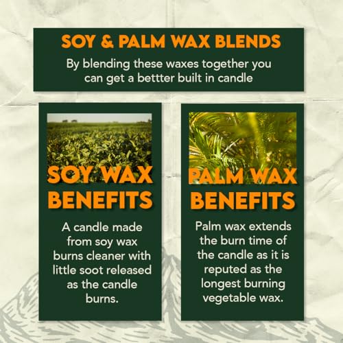 SE 3-Wick Emergency Candle, 36 Hours Long Burning, Top Layer Soy Wax, Great Light Source Gear for Survival, Camping, Blackout & Peace of Mind by SE - Image 7