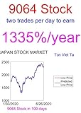 Price-Forecasting Models for Yamato Holdings Ltd 9064 Stock (Nikkei 225 Components Book 222) (English Edition)