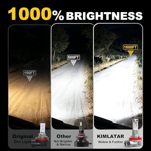 KIMLATAR H11 Bulbs Super Bright Xenon White H8 Bulbs Fog Lights Pack of 2 — view 3