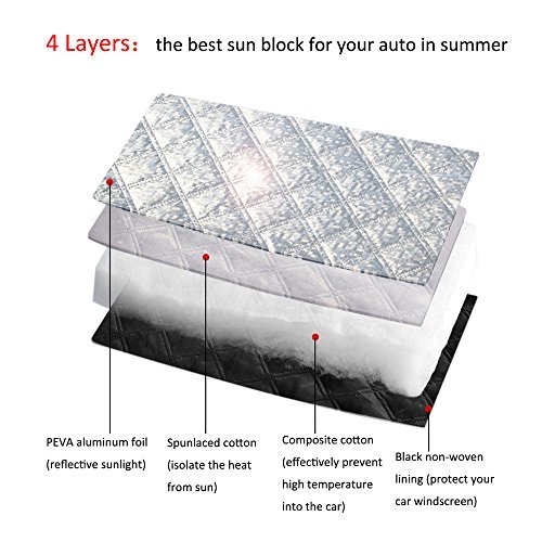 ROUES EN ALUMINIUM NITROVIV - PEINTURE POUR JANTES DE VOITURE #Émail De