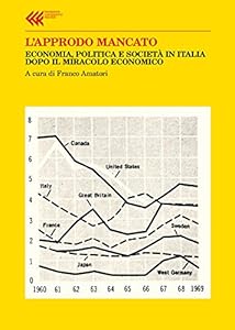 Vedi scheda su Amazon L'approdo mancato. Economia, politica e società in Italia dopo il miracolo economico