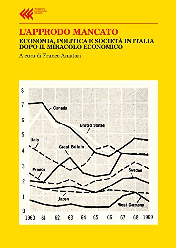 L'Approdo Mancato. Economia, Politica E Società In Italia Dopo Il Miracolo Economico