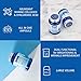 Farmstay Collagen and Hyaluronic Acid All-in-One Ampoule - Face Serum Reduces Fine Lines and Wrinkles - Serum for Face with Marine Collagen - 8.45 oz