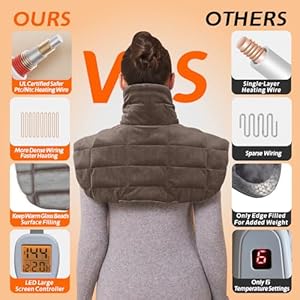Ruqiji19x24weightedneckshoulderheatingpad25lbswith12temperaturesettingscountdowntimerpainreliefforneckshouldersmenstrualpainchristmasgiftsforwomenmenmomdadlighttan Urban Country Home Decor Ruqiji 19 x 24 weighted neckshoulder heating pad 25lbs with 12 temperature settingscountdown timerpain relief for neckshouldersmenstrual pain christmas gifts for women men mom dadlight tan urban country home decor