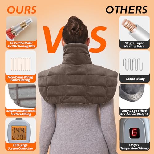 Ruqiji19x24weightedneckshoulderheatingpad25lbswith12temperaturesettingscountdowntimerpainreliefforneckshouldersmenstrualpainchristmasgiftsforwomenmenmomdadlighttan Urban Country Home Decor Ruqiji 19 x 24 weighted neckshoulder heating pad 25lbs with 12 temperature settingscountdown timerpain relief for neckshouldersmenstrual pain christmas gifts for women men mom dadlight tan urban country home decor