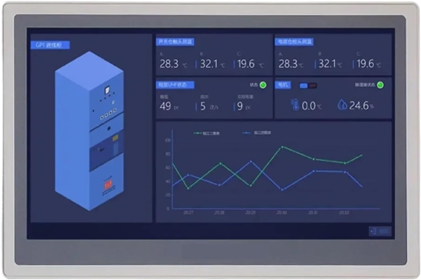15 Inch HMI with Ethernet 4G FE6156H FE9156M FE9156WE Human Machine Interface Industrial Display Supports Most PLCs(FE6156H)