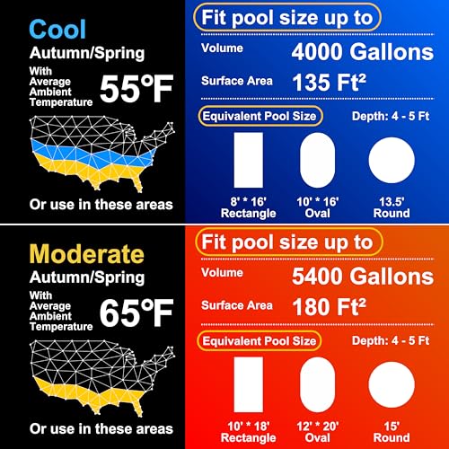 VARMINPOOL 16000 BTU Above Ground Pool Electric Pool Heater for Pools up to 5400 Gallons, Swimming Pool Heater with WiFi Control App, 110V Pool Heat Pump with Titanium Heat Exchanger