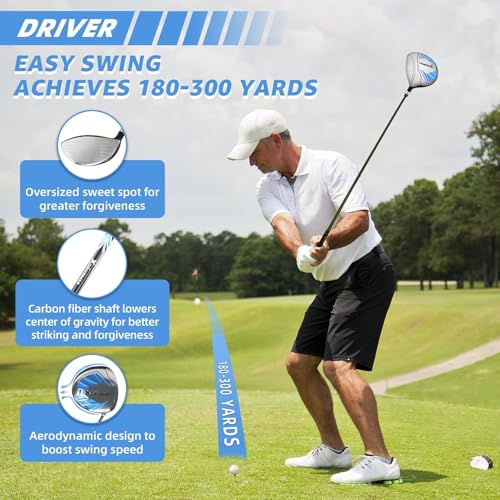 10-Piece Right Hand Full Set