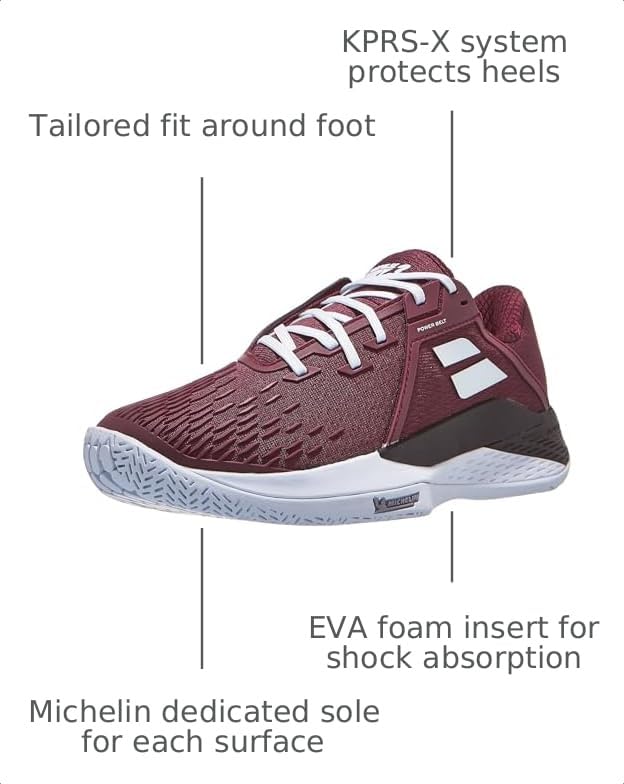 Amazon.com | Babolat Men's Propulse Fury 3 All Court Tennis Shoes