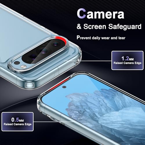 Image of Case for Google Pixel 9 /Pixel 9 Pro, Military Grade Drop Protection Phone Case, Yellowing Resistant, Anti-Scratch Hard PC Back, Shockproof Hard Ultra-Thin Protective Cover, Clear