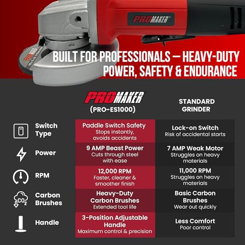 PROMAKER 9 Amp Angle Grinder, 4-1/2 in. with Paddle Switch, 12000 RPM Angle Grinder Tool, Adjustable Guard Hand. Include Grinding Wheel, 4 Flap Discs, 2 Extra Carbon Brushes & 2 Years Warranty