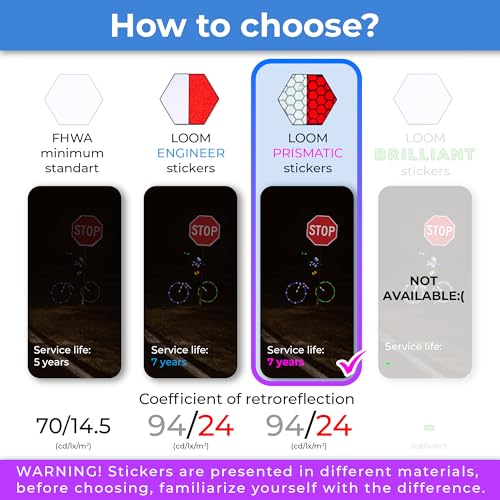 image for LOOM Reflective Stickers | 134pc Prismatic RedGry | Reflective Sticker