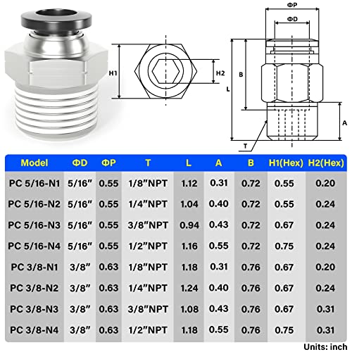 Image of TAILONZ PNEUMATIC Male Straight 3 /8 Inch Tube OD x 1 /2 Inch NPT Thread Push to Connect Fittings PC-3 /8-N4 (Pack of 20)