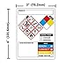 GHS Labels, SDS OSHA Labels for Chemical Safety Data, 3 x 4 Inch Roll of 260 MSDS Stickers with GHS