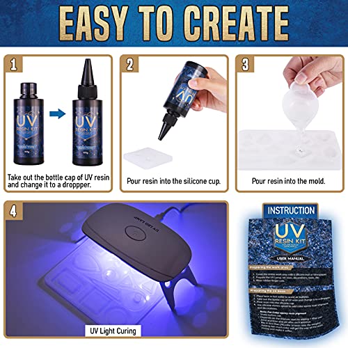 Zoncolor Epoxy Uv Light Resin Kit - Silicone Molds Uv Clear Casting Curing Jewelry Making Supplies Necklace Keychain Bracelet Arts Crafts Resin Bundle Office Home Decor Complete Set #TOP3