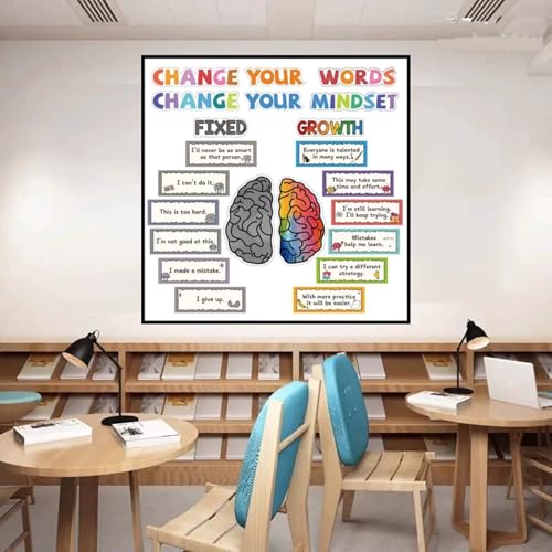 Poster motivationnel anglais arc-en-ciel pour décorer une bibliothèque