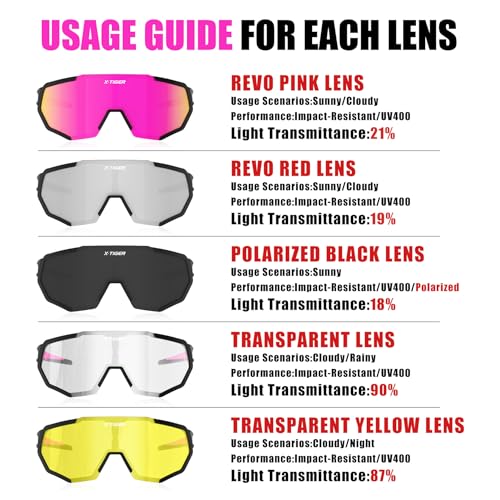 Image of X-TIGER Polarized Sports Sunglasses with 5 Interchangeable Lenses,Mens Womens Cycling Bike Glasses,Baseball Running Fishing