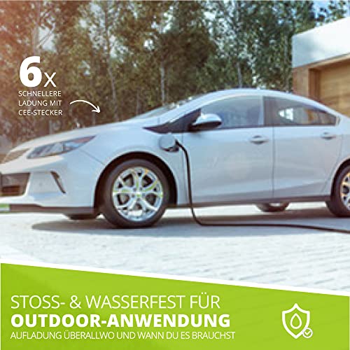 Mobile Wallbox 22 kW von ZENCAR mit Typ 2 Ladekabel