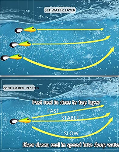 Foto von LEZUAN Jig Spinner mit Spoon VIB Spinnerbait aus Metall Spinner Jig mit Drillinge Haken Angelköder Casting Platinen Kunstköder für Forelle, Barsch, Hecht, Döbel, Zander(2*Leuchtend,17g/3cm)