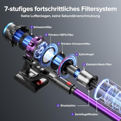 Lubluelu Akku Staubsauger 50000Pa/550W/50Min Staubsauger Kabellos mit Display, Anti-Tangle-Bürste, leichte & Flexible Bauweise, Akkustaubsauger für Tierhaare/Teppiche/Hartböden/Auto G10