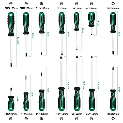 27PCS Magnetic Screwdriver Set with Magnetizer and Demagnetizer, METAKOO Screwdriver Set, Including Slotted/Phillips/Torx Precision Screwdriver and Case, Repair Tool Kit - MSS01H