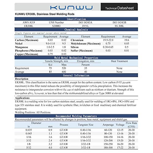 Kunwu Stainless Steel Tig Welding Rods Er308L 1/16" X 36" (1 Lb) #TOP4