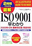 2時間でわかる図解 ISO9001早わかり 2008年12月最新改訂版完全対応 規格要求事項をシンプルに解釈すれば成功する!
