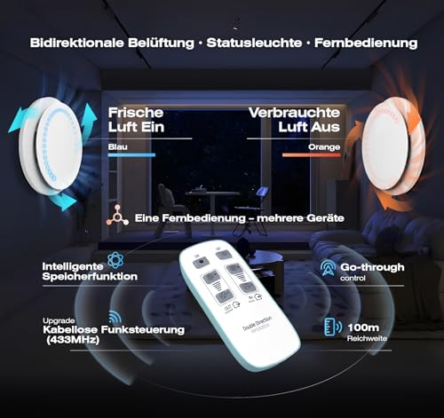 SBONNI Badlüfter 100mm, 2 Richtungen, 6 Geschwindigkeiten Lüfter Bad mit Fernbedienung, Statusanzeige, Speicherfunktion, Leise Abluftventilator Badezimmer WC Garage Keller Deckenmontage Wandmontage