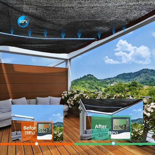 Solutions d'ombrage extérieur 3x10m pour balcon et terrasse - 3
