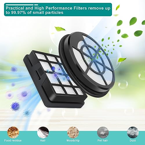 Miniatura 6 de Bz152ef Filtro Accesorios Para Bosch Serie 2 Aspiradora Bgc05a220a, Bgc05a320, Bgc05a322, Bgc05aaa1,Bgs05a221, Bgs05a222, Bgs05aaa2 01, Bgs05a220 02