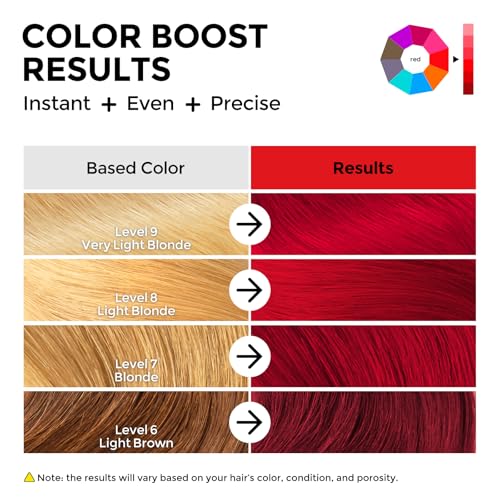 Image of COLORLOMO Color Depositing Conditioner, Semi Permanent Hair Color for Bleached, Highlighted & Color-Treated Hair, Hydrating Formula with Shea Butter & Almond Oil, 6oz-Red