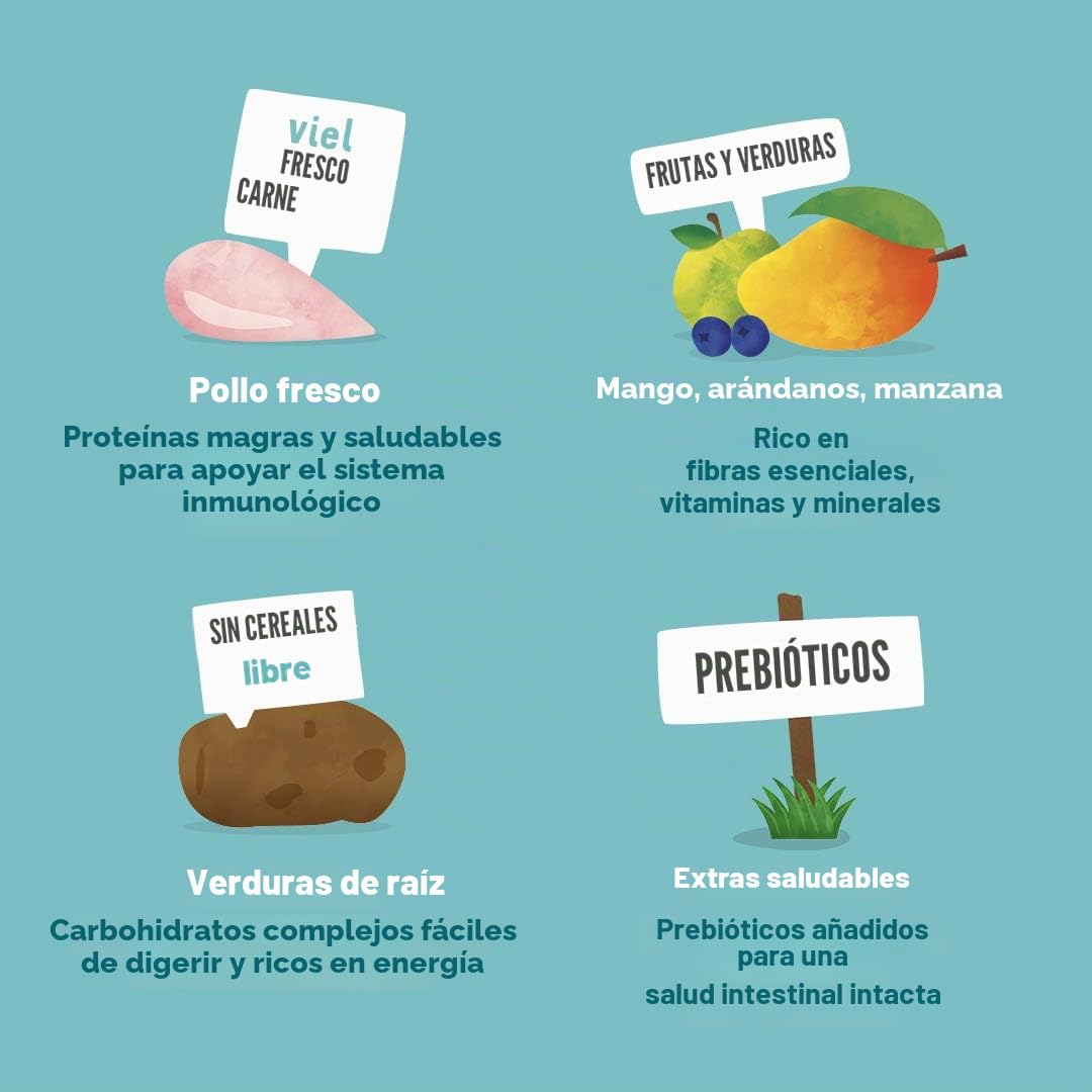 Edgard & Cooper - Comida Seca para Perros (Pollo, 7 kg), sin Cereales, Ingredientes Naturales y Carne Fresca, Llena de aminoácidos Esenciales