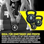 Power Kettlebell 3er-Set | 2 kg, 4 kg, 8 kg | Robuste Kunststoff-Kettlebells mit Betonfüllung & Ablage | Ergonomische Griffe für sicheres Ganzkörpertraining – Bild 4