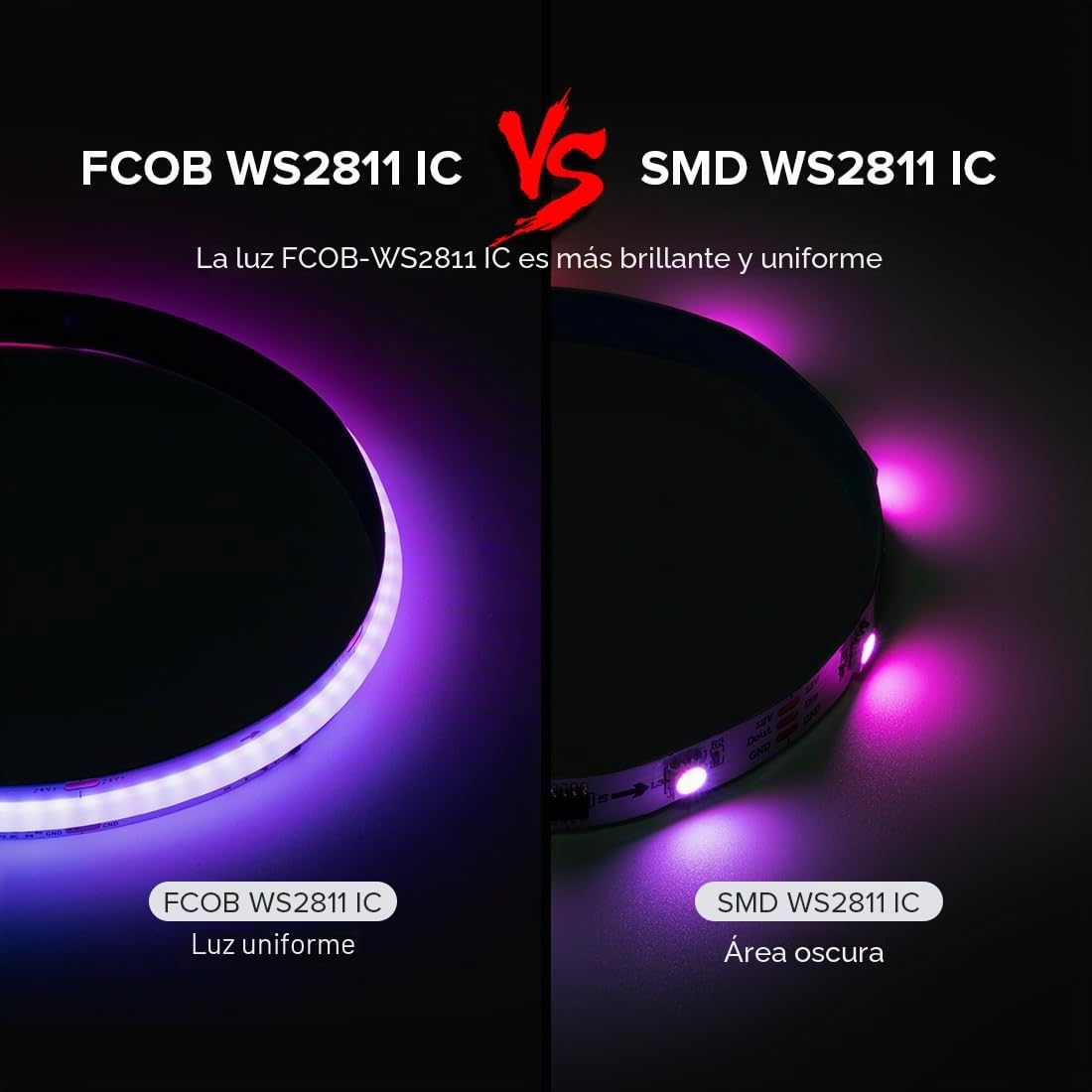 FCOB COB WS2811 IC RGB Direccionable Tira LED 7.5m 24V 630LEDs/m Blanco PCB