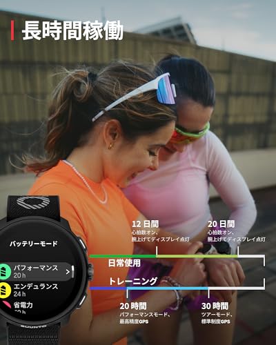 スント SUUNTO RUN ランニングウォッチ AMOLEDディスプレイ 軽量 高精度GPS 心拍計 アプリ連携 体調管理 音楽保存 34スポーツモード メタルベゼル 50m防水 スポーツウォッチ 日本正規品