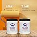 ZORBX 3 Oz Concentrate Surface Odor Remover Paint Additive - Mix 2 Jar in 4 Gallons of Paint for Wall, Ceiling & All Paintable Surface - Helps Remove Odor from Smoke, Mildew, Fire Damage, Cooking, Pet