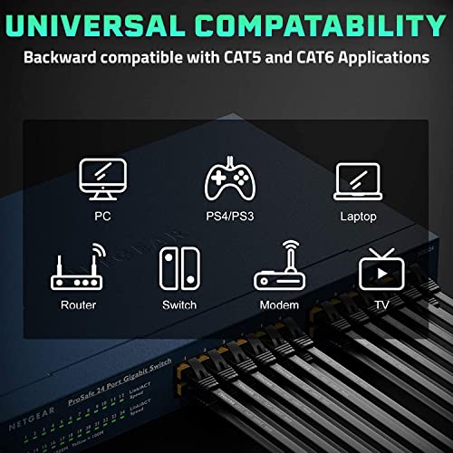 Image of iVoltaa Cat 7 Ethernet LAN Cable | 100% Pure Copper | High Speed Flat Shielded STP RJ45 Patch Cord for Router, Modem, Switch, Laptop, PS5 - Black 0.5 Feet (15 cm)
