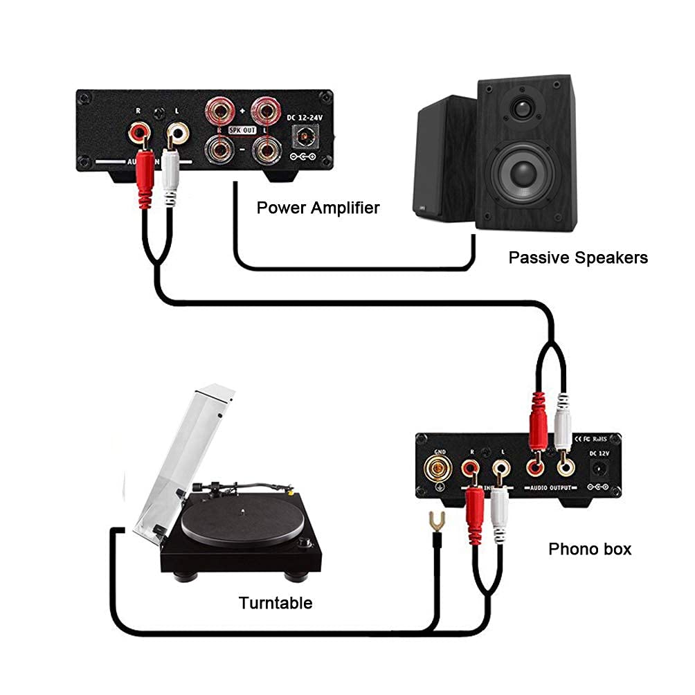 Dilvpoetry Phono Box MM Phono préampli pour Platine Vinyle préamplificateur Audio phonographe préampli (Noir)