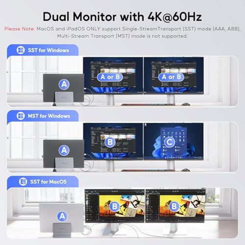 Image of USB C Docking Station for Dual Monitors, Vertical Laptop Docking Station Stand with 2 HDMI 4K 60Hz, 3X USB A /C 10Gbps, 2 USB A 5Gbps, Ethernet and USB2.0 for Windows and ChromeOS