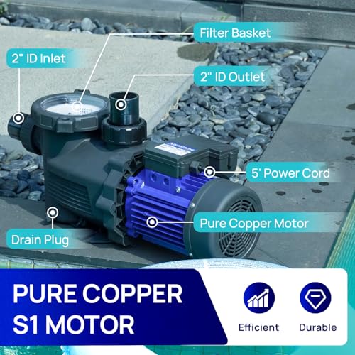 Image of Aquastrong 3HP In /Above Ground Pool Pump, Single Speed, 220V, 9350GPH, High Flow, Powerful Self Primming Swimming Pool Pumps with Filter