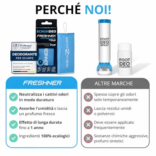 Freshner Schuhdeo gegen Fußgeruch und Schweißfüße | Geruchsentferner und hinterlässt einen frischen Duft | Für Arbeitsschuhe, Sport-Schuhe und Sneaker