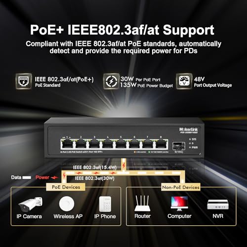 Image of MokerLink 8 Port 2.5G PoE Switch with 10G SFP+ Slot, 8 x 2.5G Base-T Ports Compatible with 10 /100 /1000Mbps, IEEE8023af /at PoE 135W, Metal Unmanaged Fanless Small Network Switch