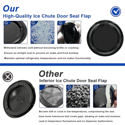 2-Pack Replacement Ice Chute Door Flaps for Easy Access - Image 4