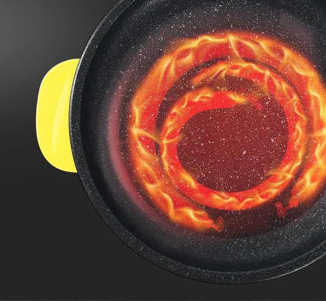 Ollas Y Sartenes Eléctricos, Kitchen sartenes electricos Marca Genérico (3)