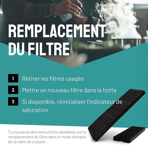 Filtre à charbon FilterBase® anti-odeurs haute performance Bosch et Neff