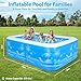Inflatable Swimming Pool, 79 x 58 x27 inch Full-Sized Inflatable Pools with Seats, Extra Large Blow Up Durable Thickened Pools for Outdoor, Garden, Backyard.