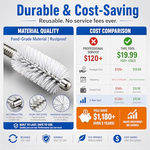 Image of 8 Pcs Refrigerator Water Line Cleaning Kit - 47 inch Flexible Drain Brush, Unclog Fridge & Ice Maker in 30 Sec, Reusable Pipe Cleaner Tool for Ice Dispenser, Sink, AC Drain Line - DIY Save $200+ (8)