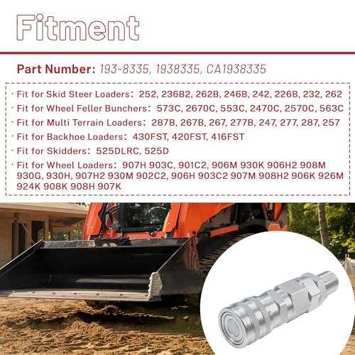 Image of Replacement for CAT 193-8335 1938335 Replacement Female Hydraulic Flat Face Quick Coupler for Wheel Loaders 906H 906H2 907H 907H2 908H 908H2