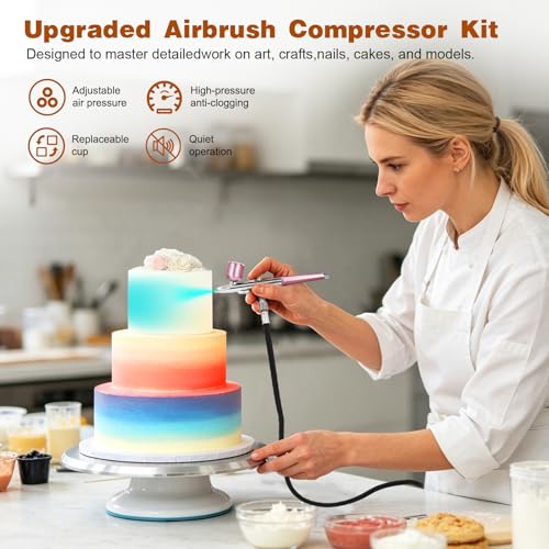 Image of Airbrush Kit with Air Compressor,25-48 PSI Airbrush 3 Nozzles &Cleaning Set